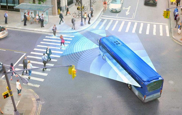 Esri Mobileye