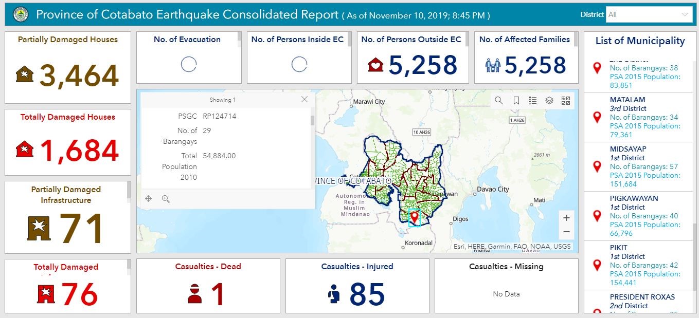 Province of Cotabato Earthquake Consolidated Report