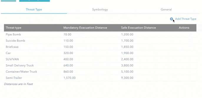 Web App Builder Threat Analysis