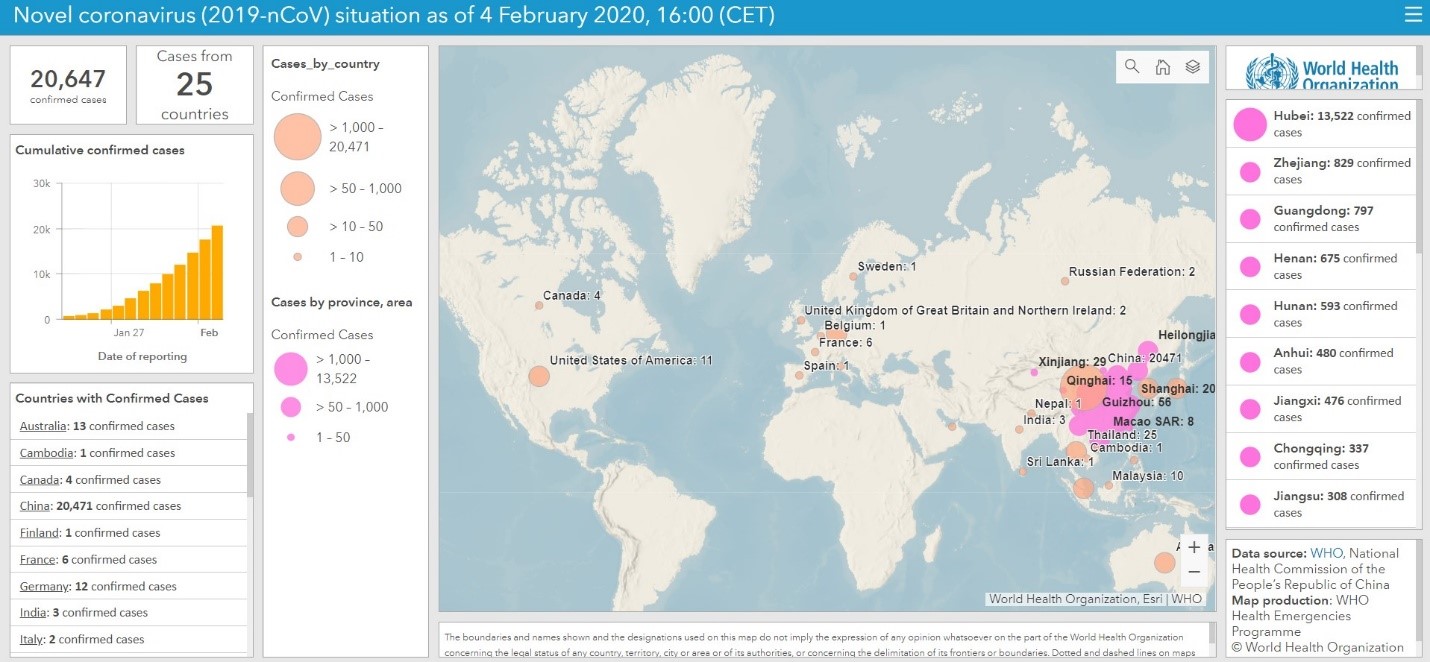 Novel Coronavirus Situation (2019-nCoV)