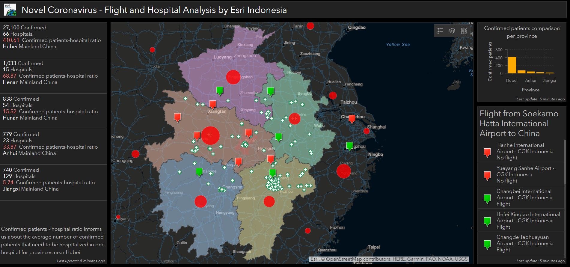 Novel Coronavirus - Flight and Hospital Analysis by Esri Indonesia